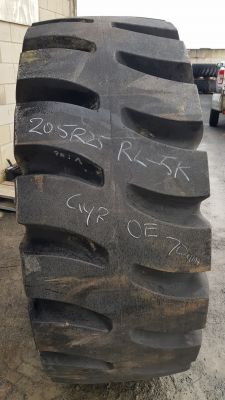 Tyre Image