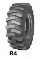 Tyre Image